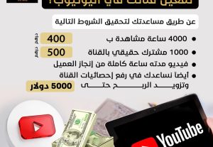 3407How To Earn From Youtube