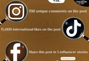 3703How to make your post go viral